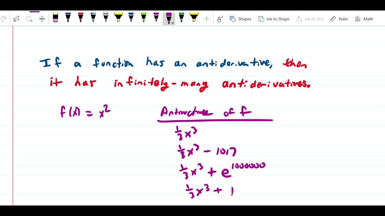 Understanding Antiderivatives and Indefinite Integrals