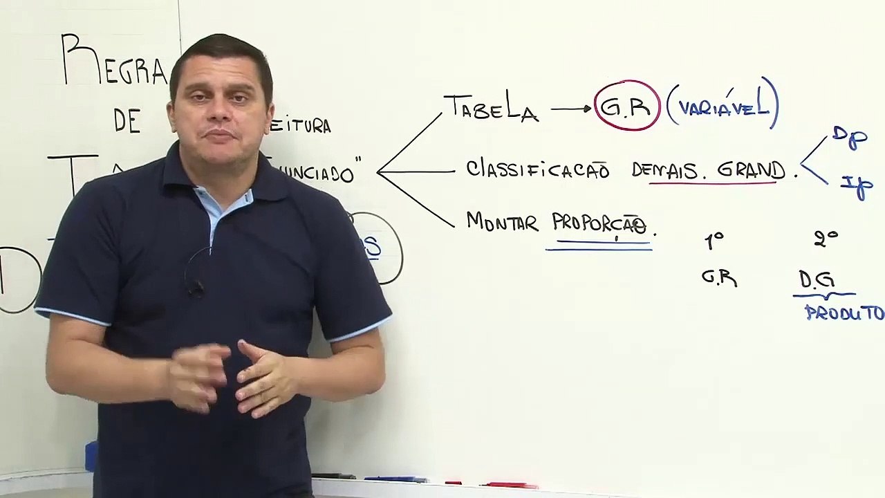 Aula 1.4 Raciocínio Envolvendo Problemas Aritméticos, Geométricos e Matriz