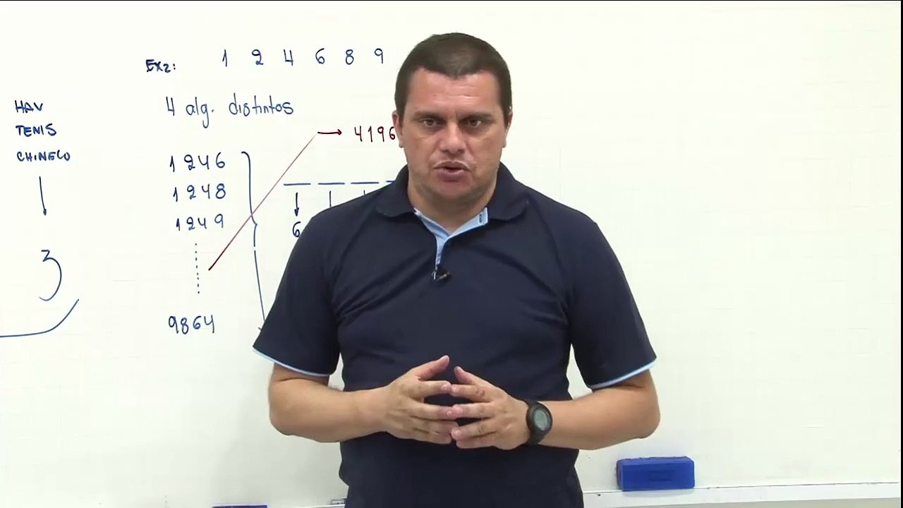 Aula 3.3 Princípios da contagem - P.F.C