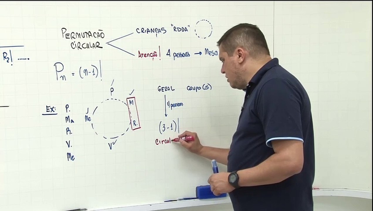 Aula 3.2 Princípios da contagem - Permutação - Parte II