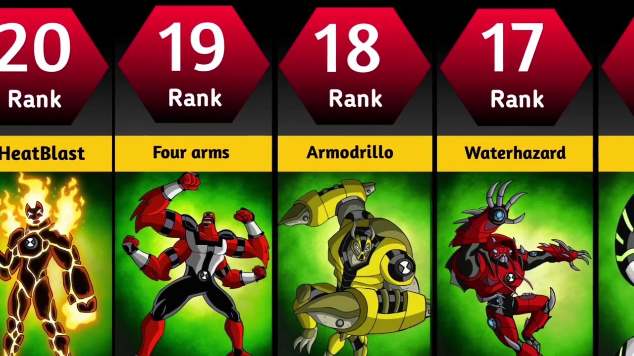 Top 20 strongest aliens in ben 10