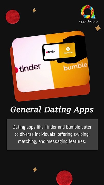 The Ultimate Guide to Different Types of Dating Apps