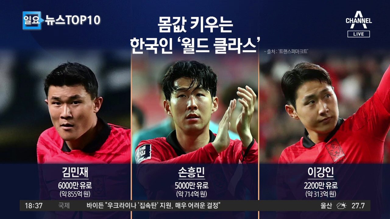 이강인, ‘메시 빈자리’ 메운다…PSG와 5년 계약