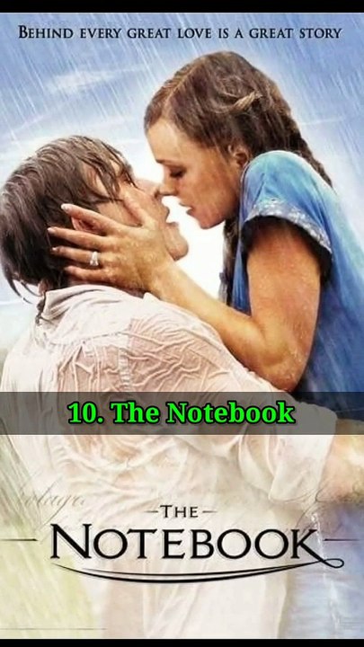 Top 10 Must-Watch Hindi Dubbed Romantic Movies ❤️