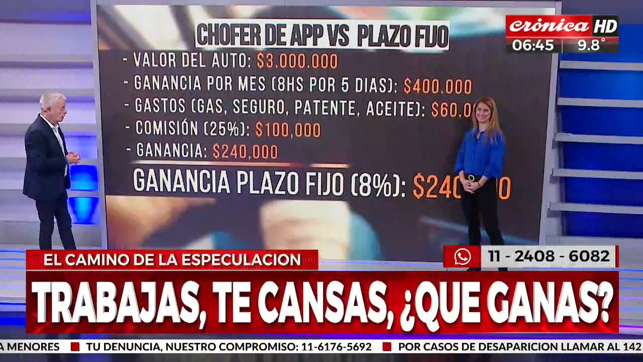 Plazo fijo: ¿Conviene poner la plata en el banco?