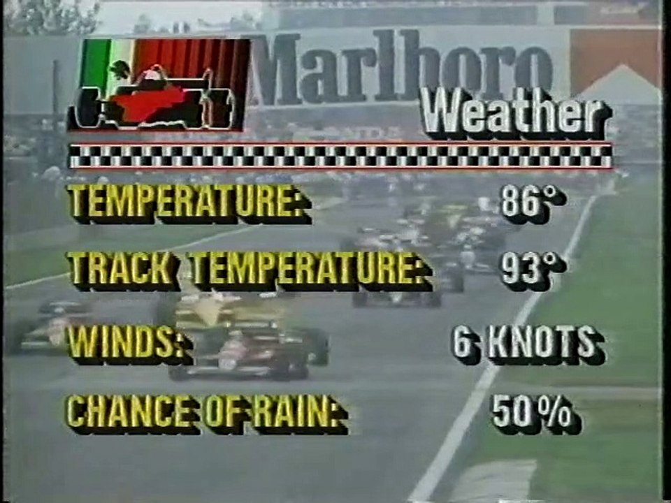 F1 1988 Mexico Grand Prix | Round 4 Highlights on ESPN 🏁