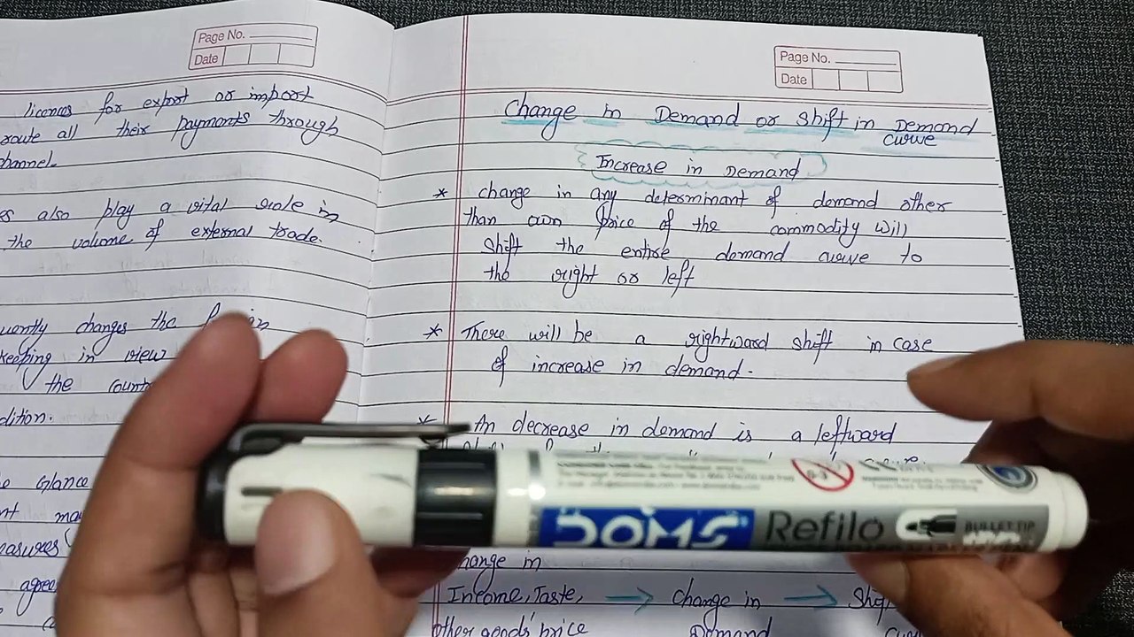 Change in demand and shift in demand