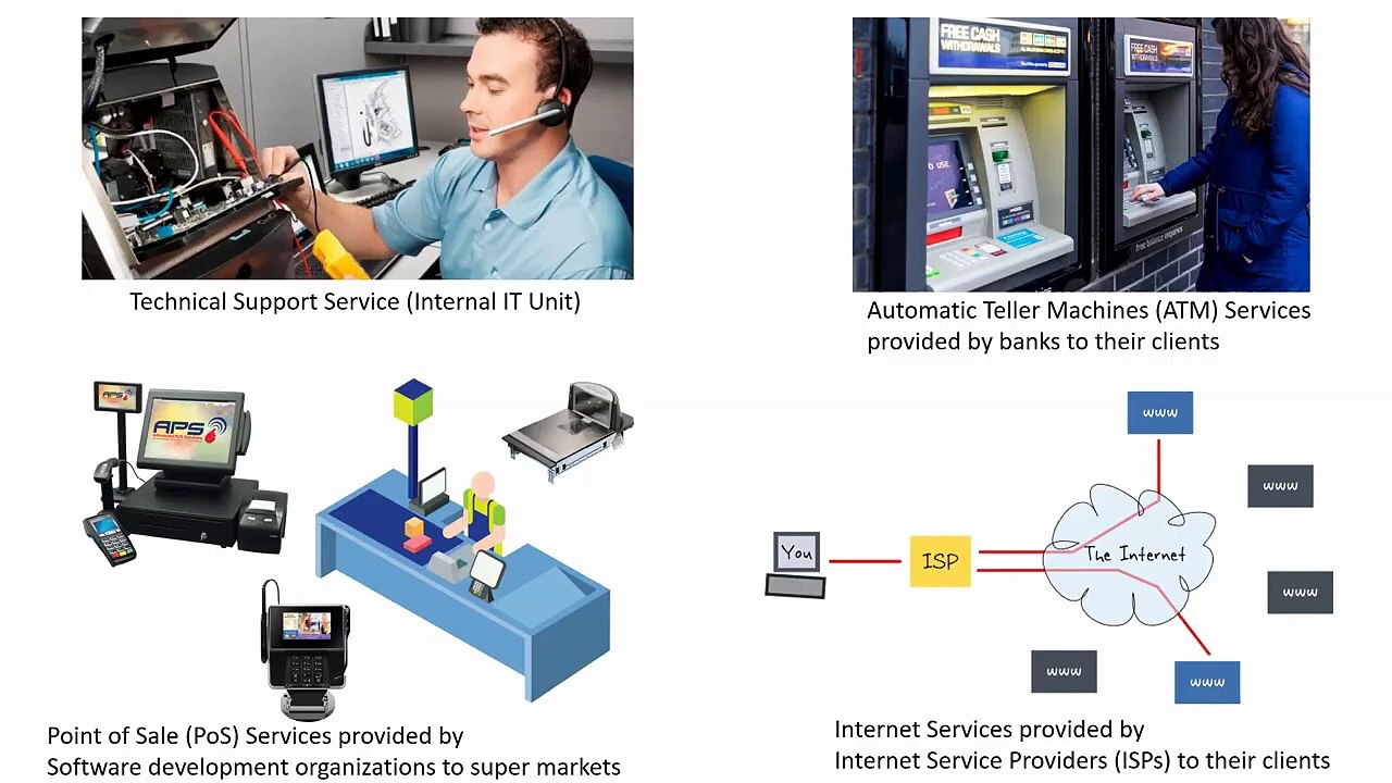 Master ITIL 4 Foundation: Essential Management Practices (Part 1) 📘