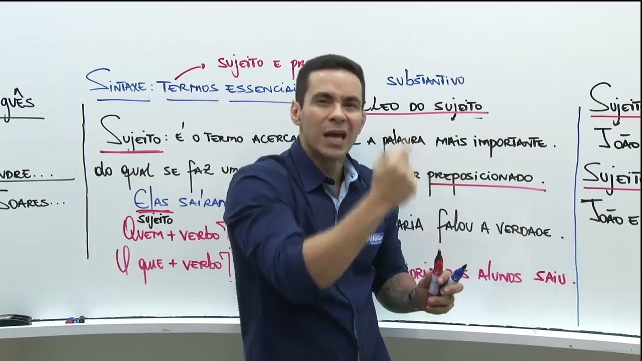 8.3 ª aula - Sintaxe Termos Essenciais -