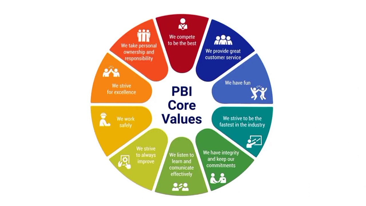 Stock & Share Basics Explained: Simple Guide to Investing 📈