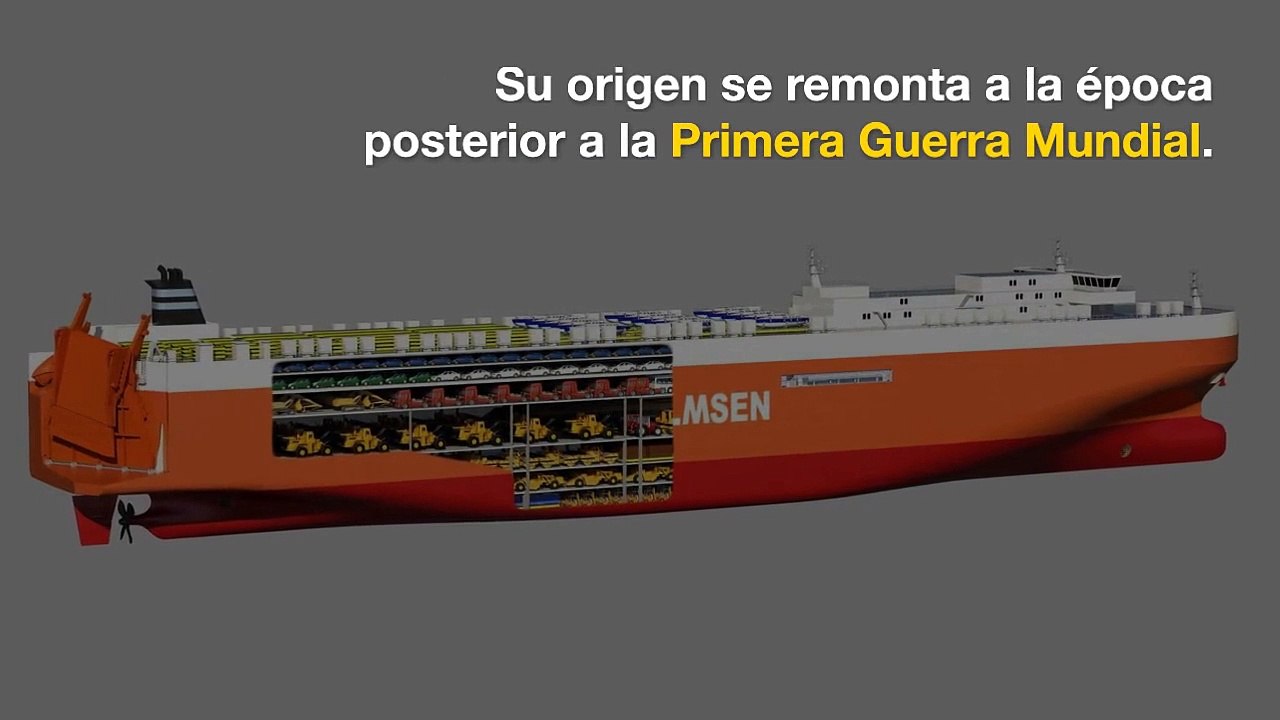 ¿Qué es y como funciona un barco Ro-Ro?