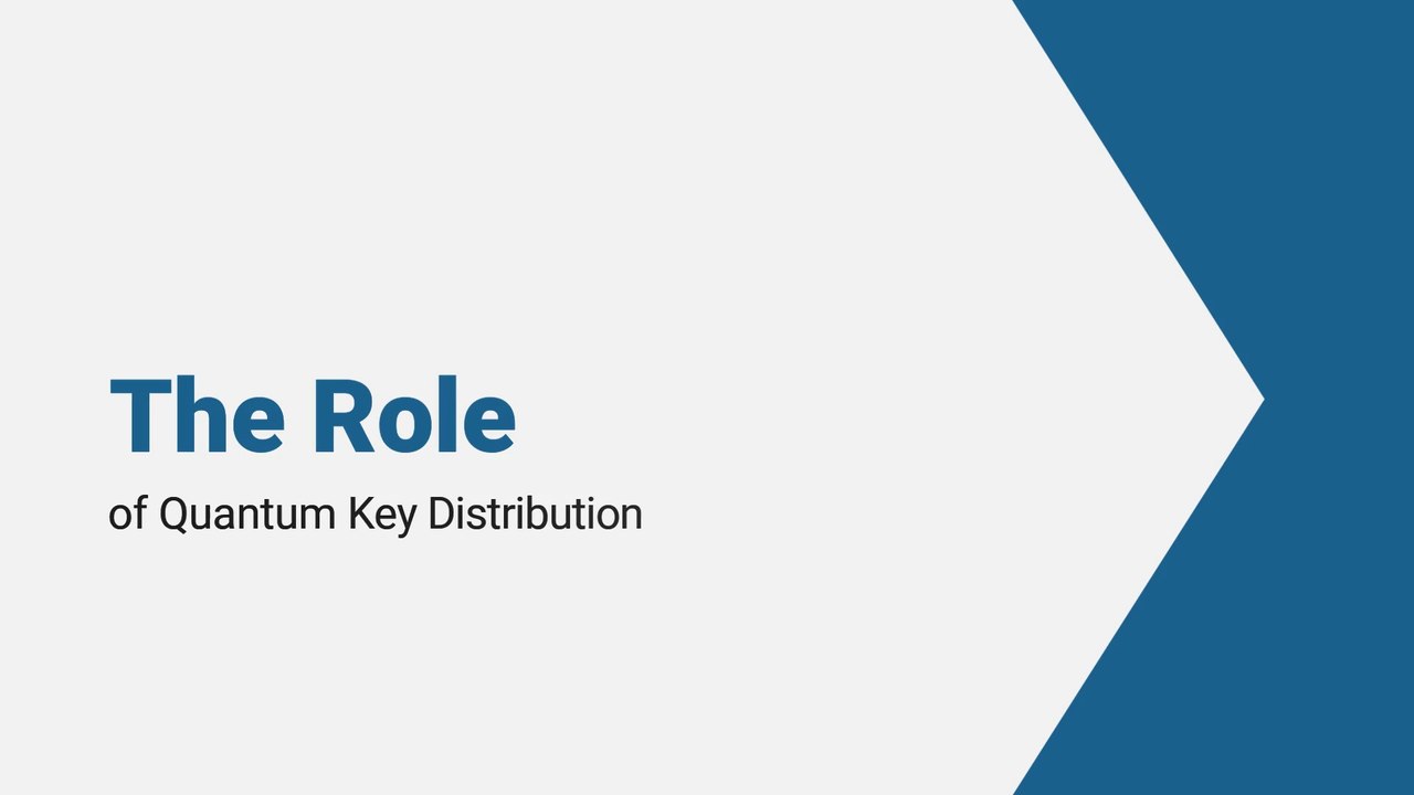 The Role of Quantum Key Distribution