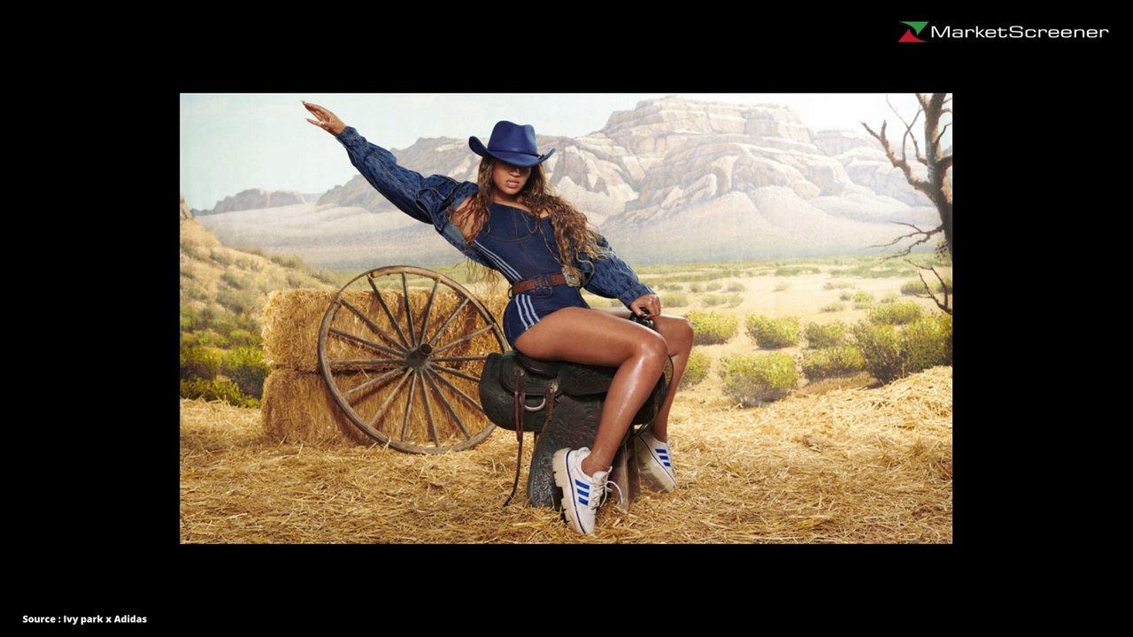 STRATEGY - Adidas: The Yeezy episode