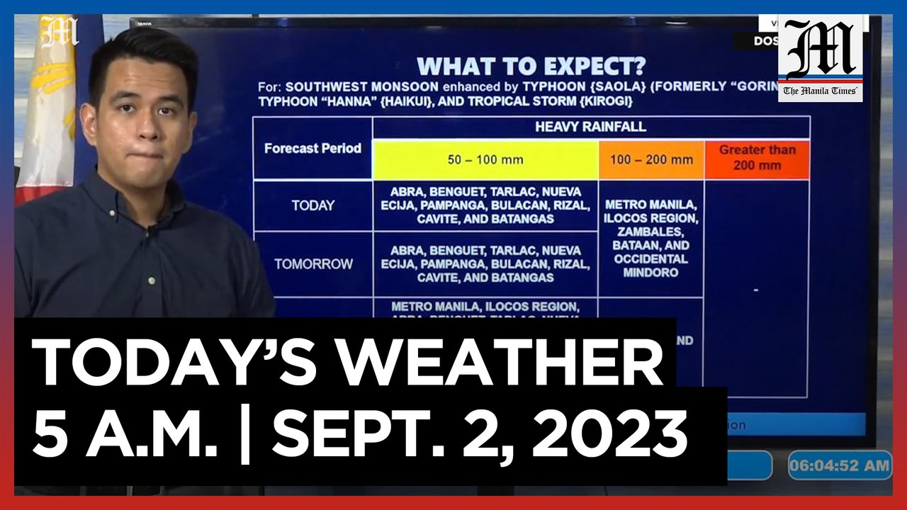 Today's Weather, 5 A.M. | Sept. 2, 2023