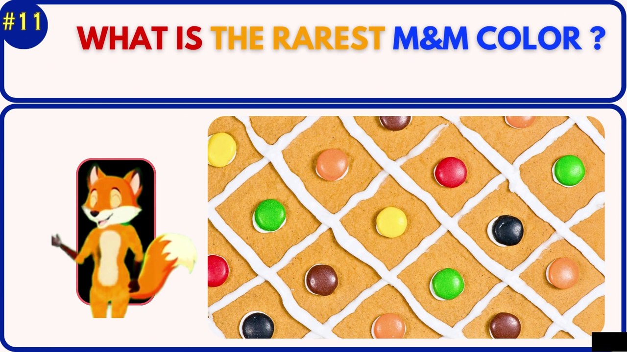 General Knowledge Trivia Quiz | General Knowledge Quiz 2023 | Trivia Questions and Answers (No 04)