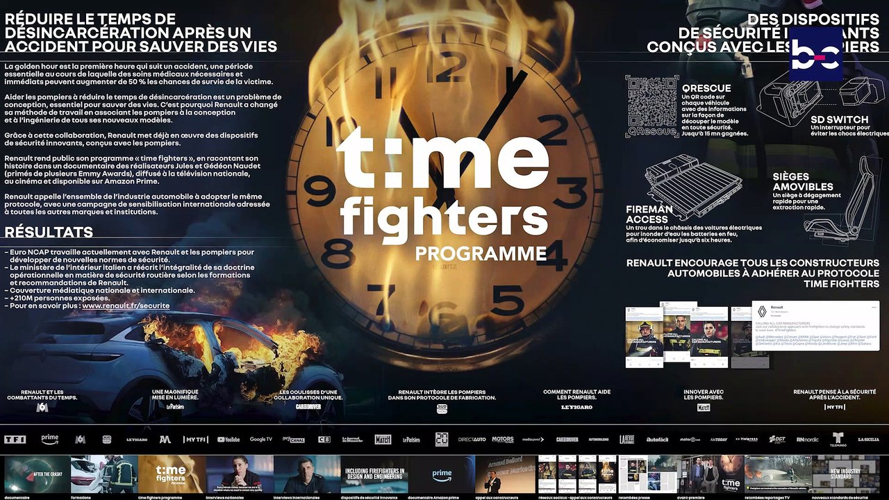 GP BRAND CONTENT - TIME FIGHTERS RENAULT
