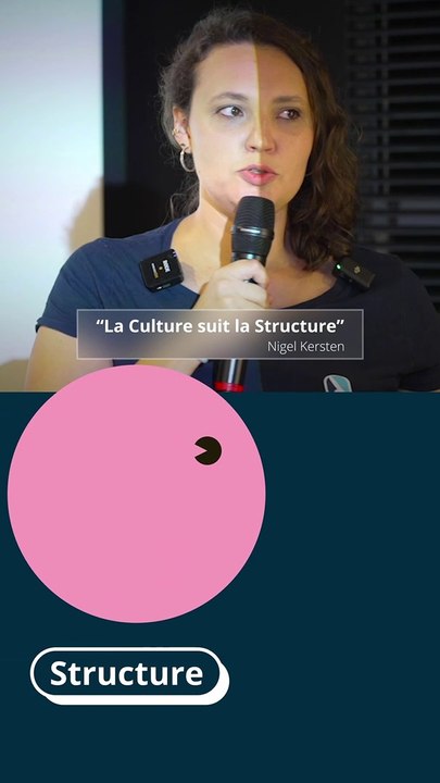 Le #changemanagement expliqué avec des #Pacman