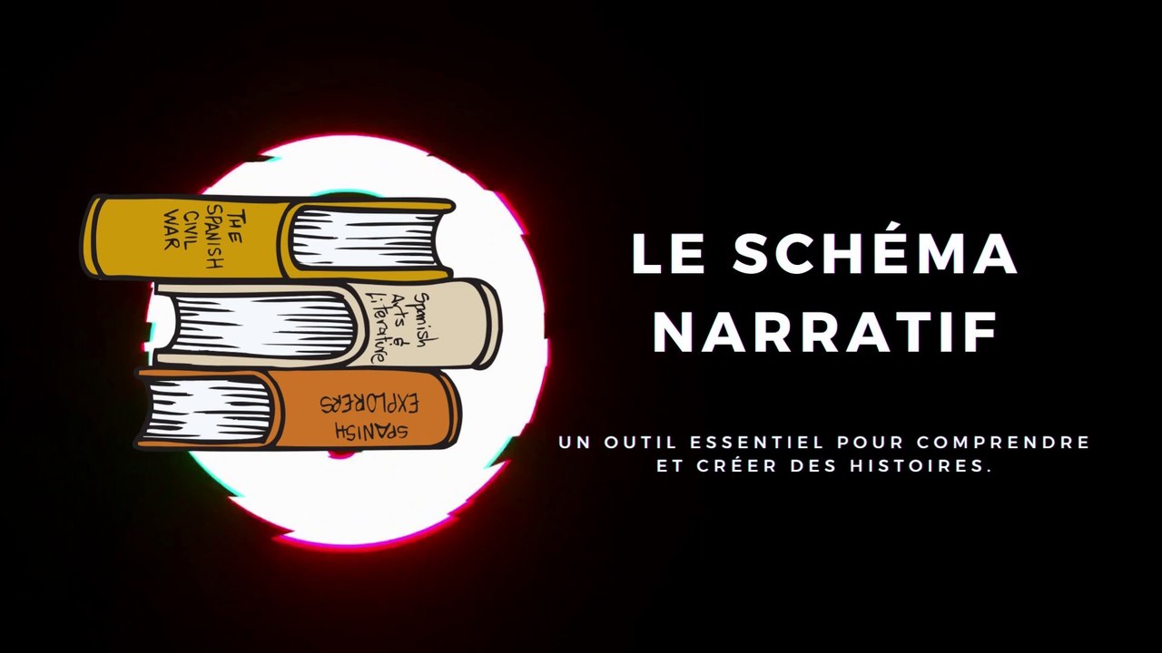 Le Schéma narratif