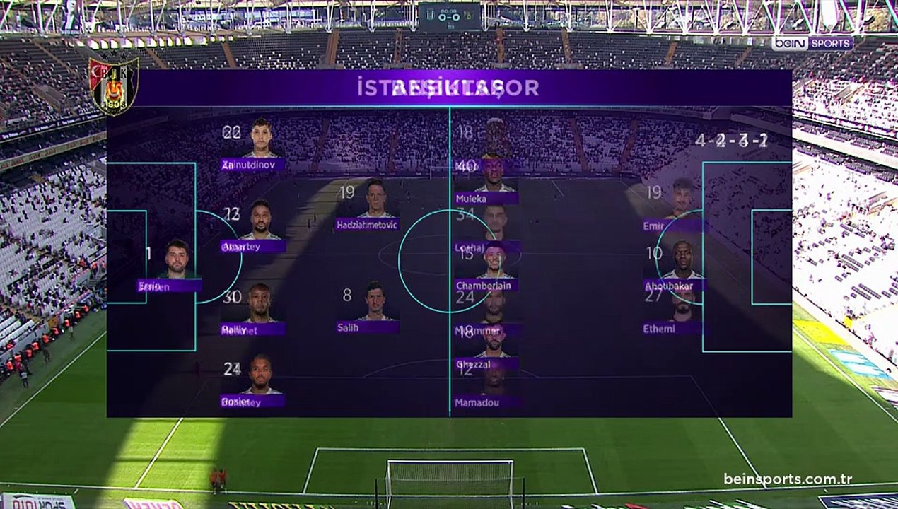 ÖZET | Beşiktaş 2-0 İstanbulspor