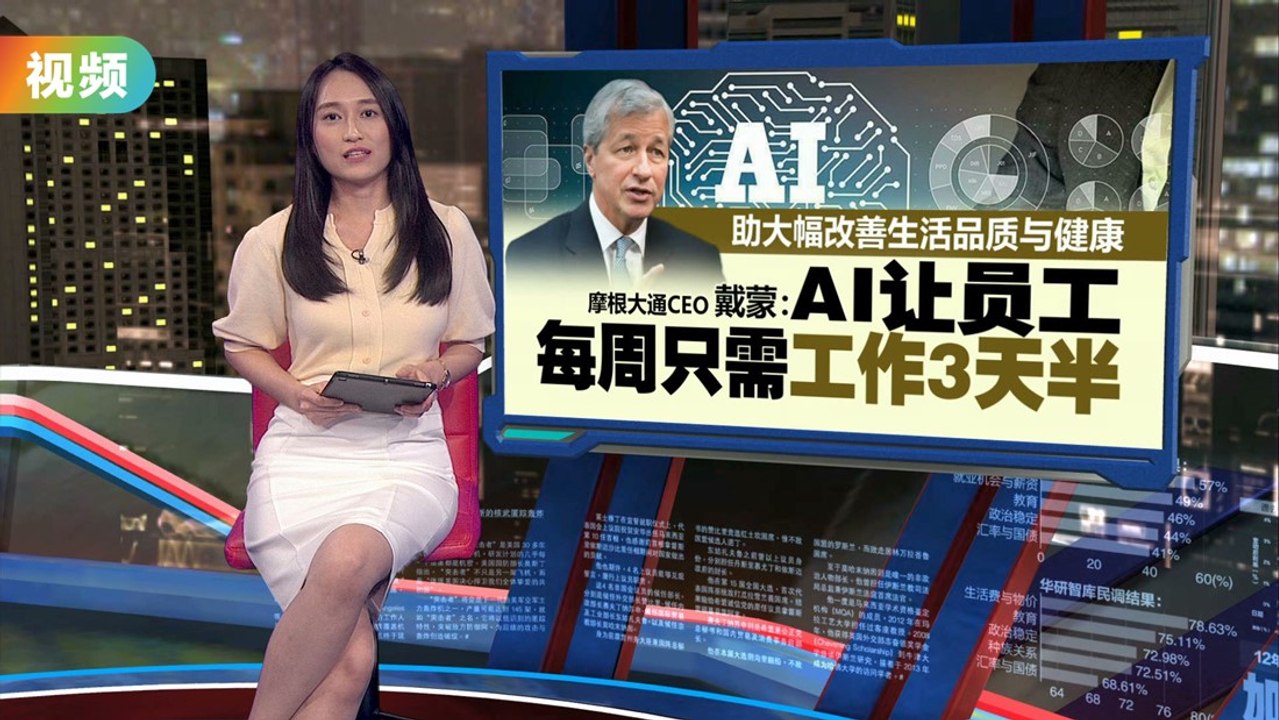 AI让员工每周工作3天半    下一代可活到100岁？