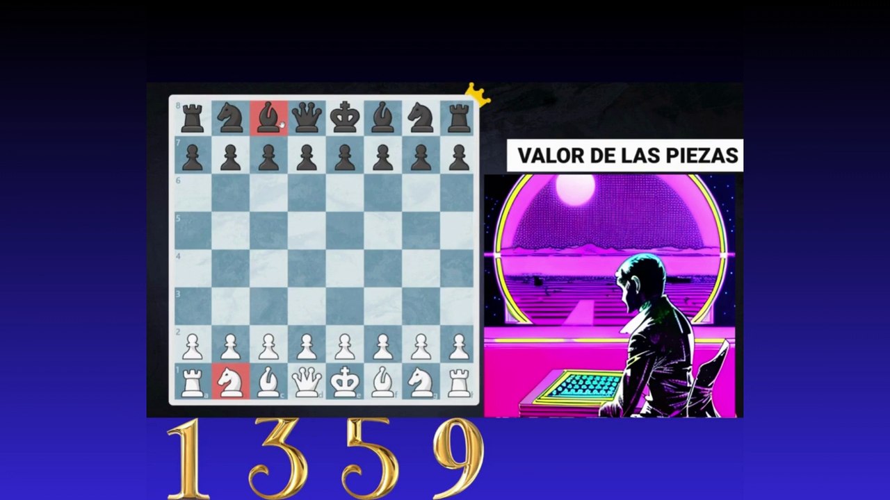 05. Valores matemáticos de las piezas.