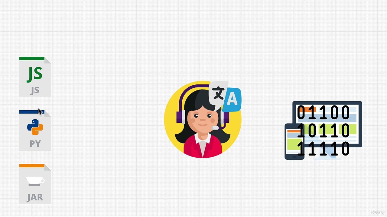 Python Basics: What Is a Programming Language? 🐍