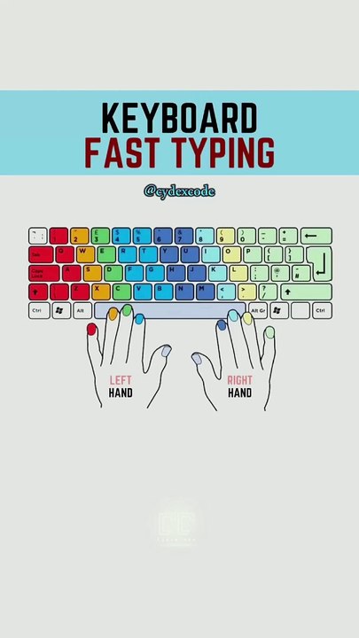 How to learn to write quickly on the keyboard