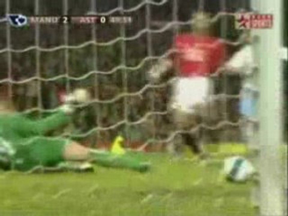 Understanding the Sequence 08-3-3 0--4-0--