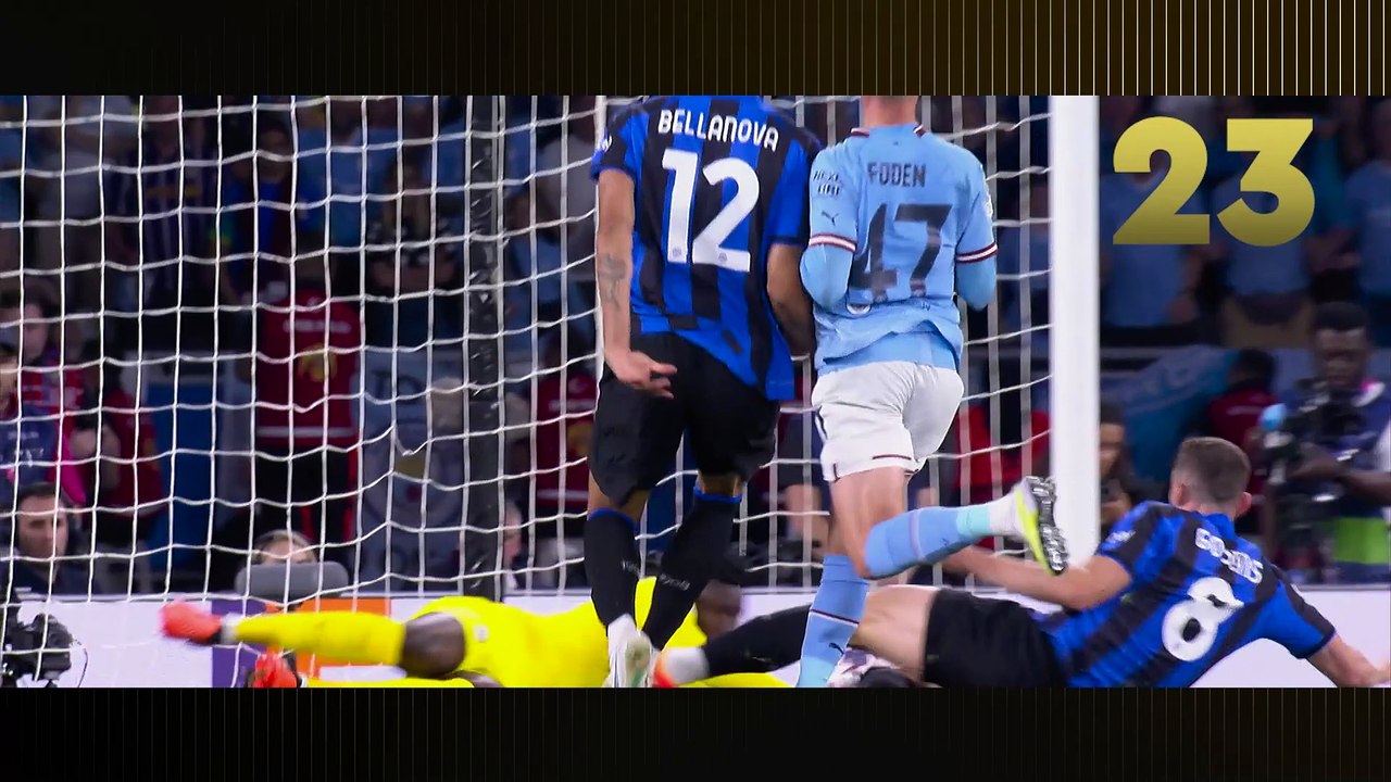 Le classement complet du Ballon d'Or 2023 - Foot - Ballon d'Or