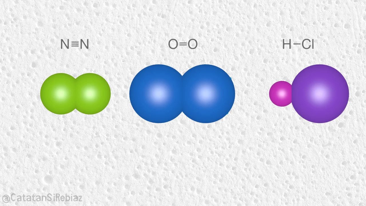 Covalen Bond Animation