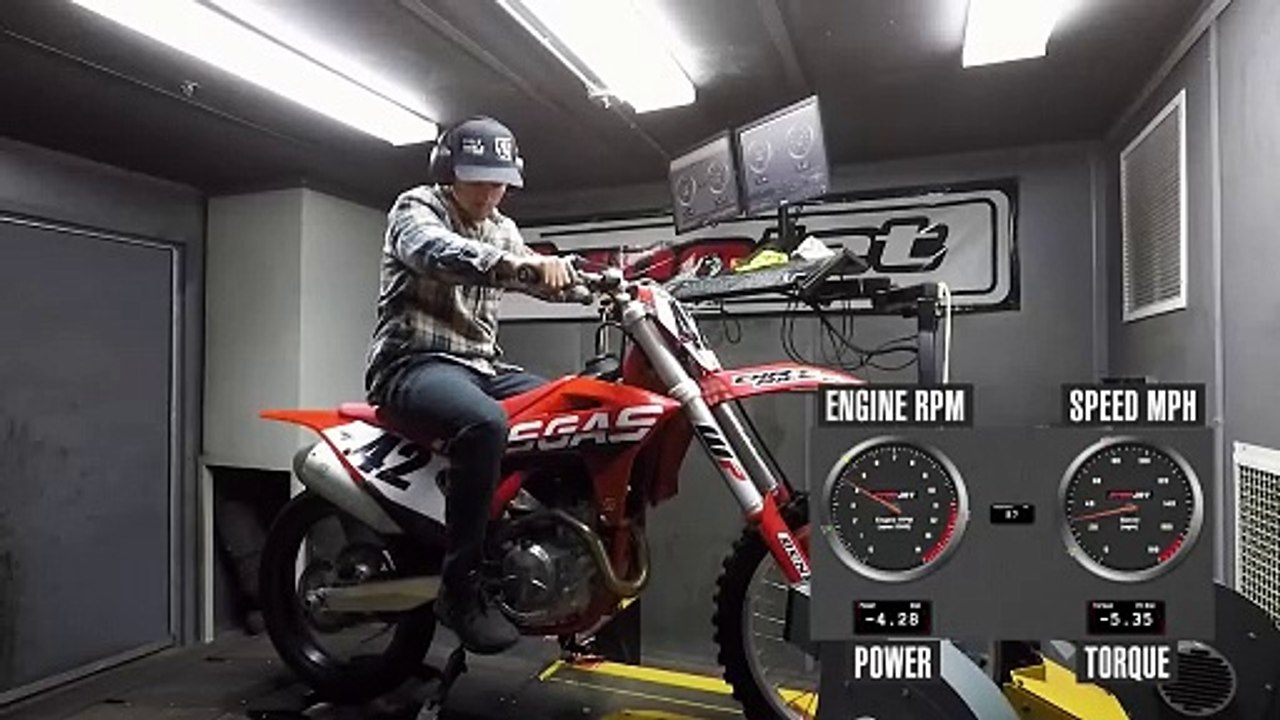 2023 GasGas MC 450F Dyno Test