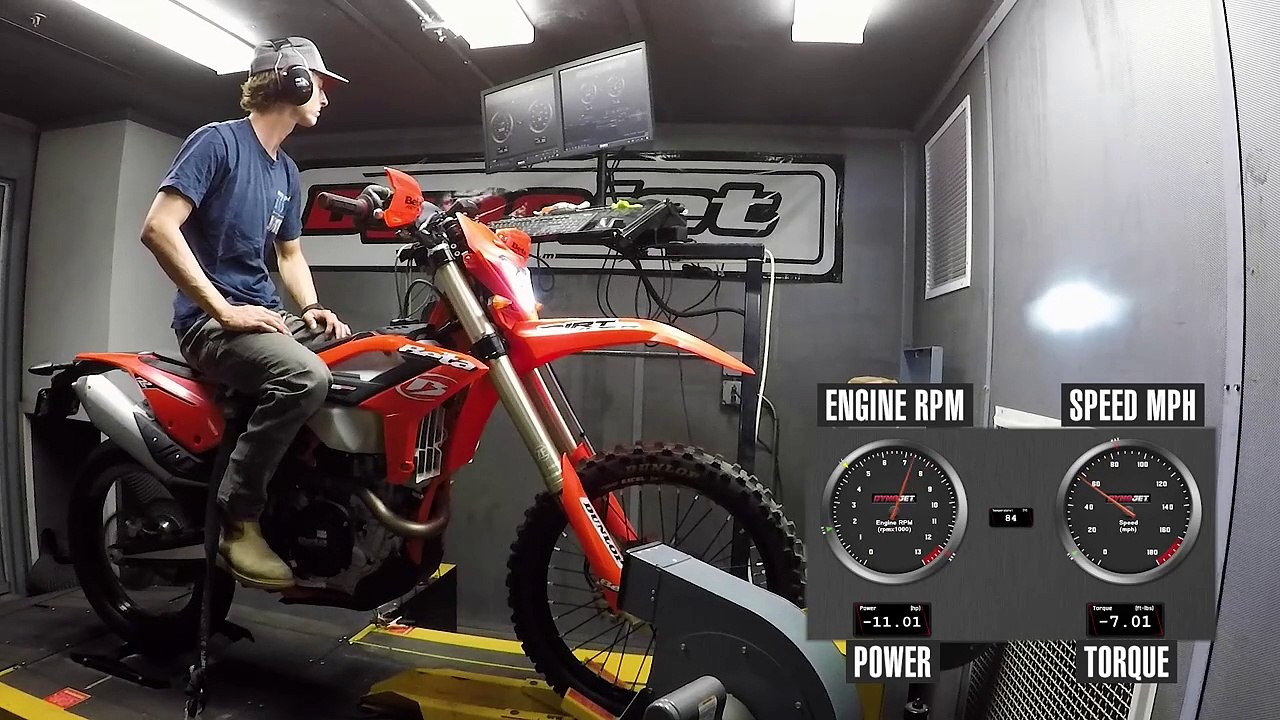 2023 Beta 350 RR-S Dyno Test
