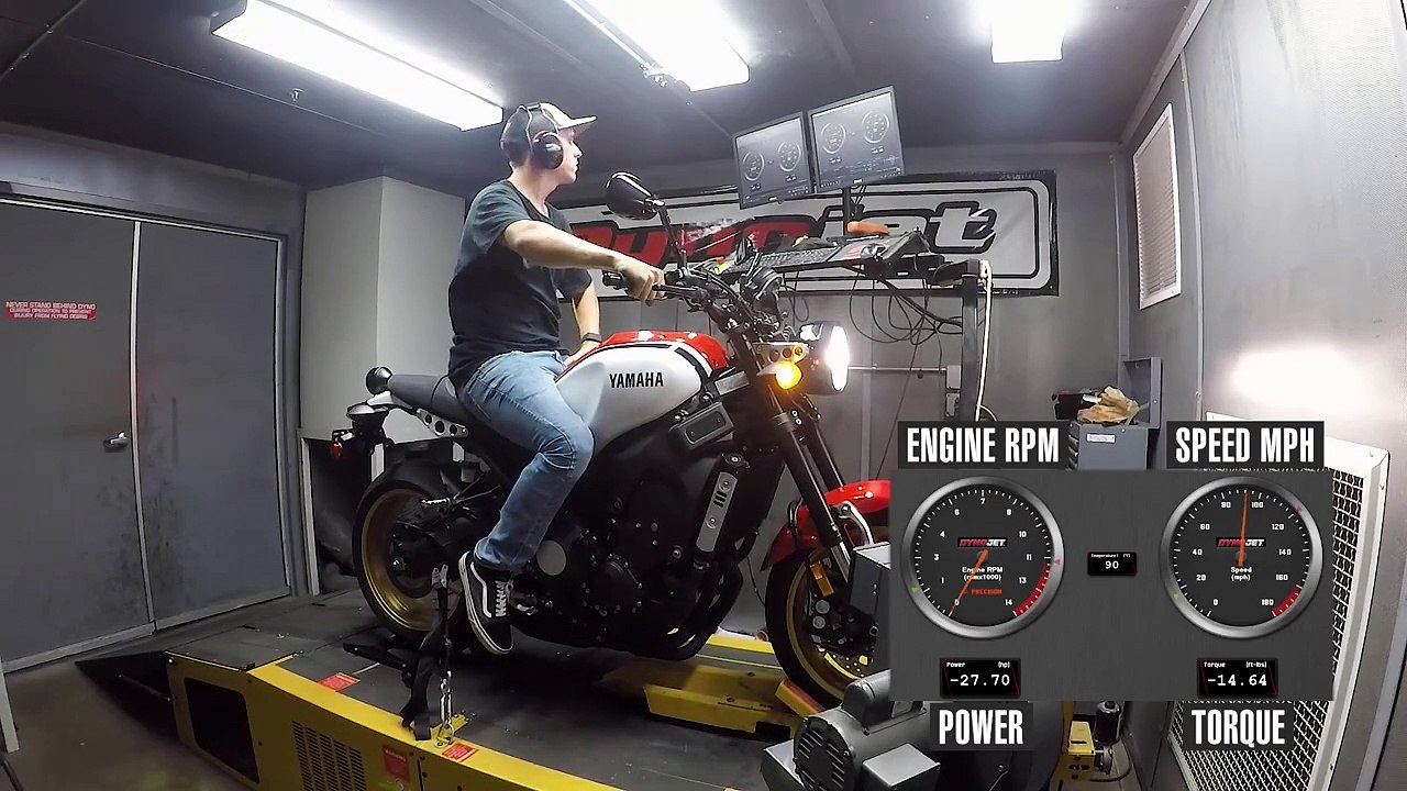 How Much Power Does the 2020 Yamaha XSR900 Make?