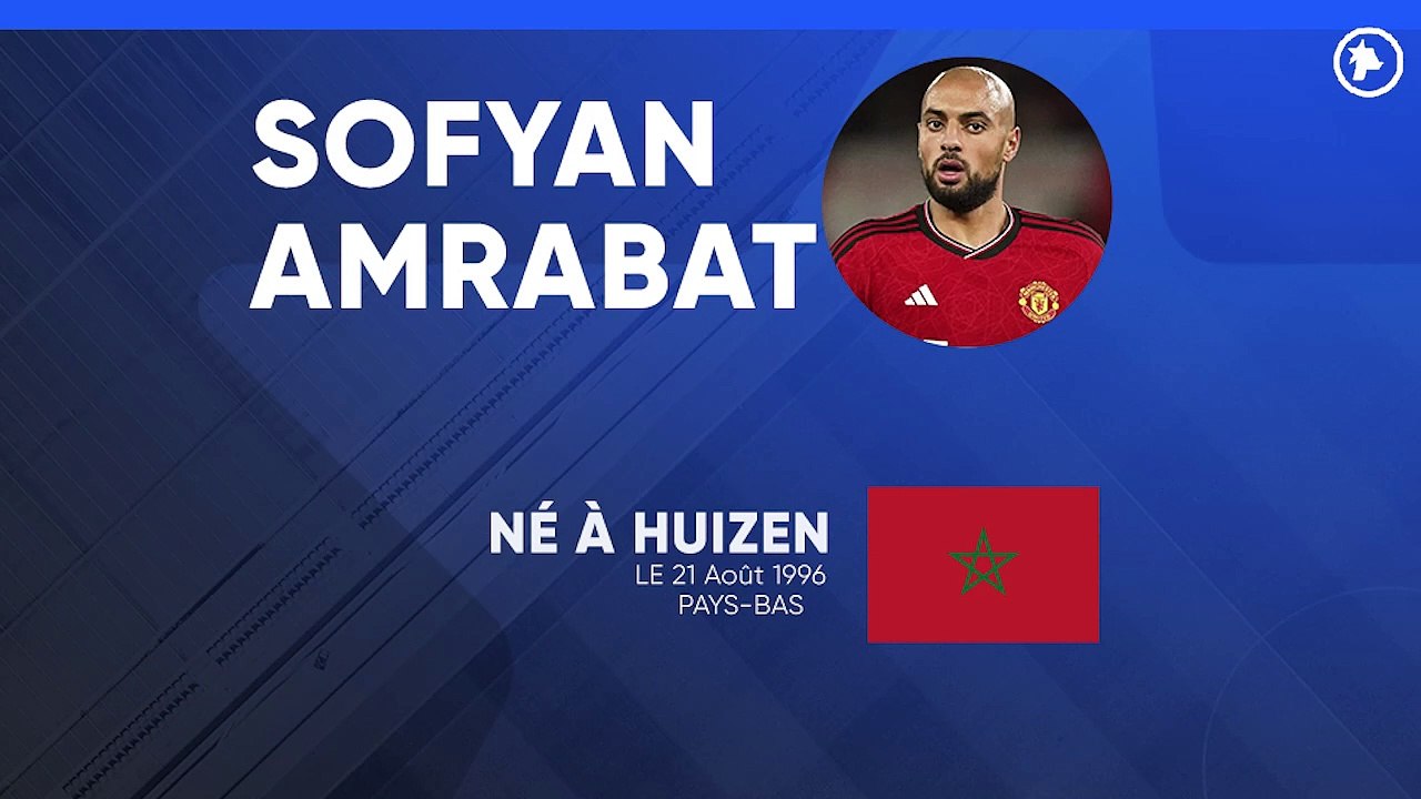La fiche technique de Sofyan Amrabat