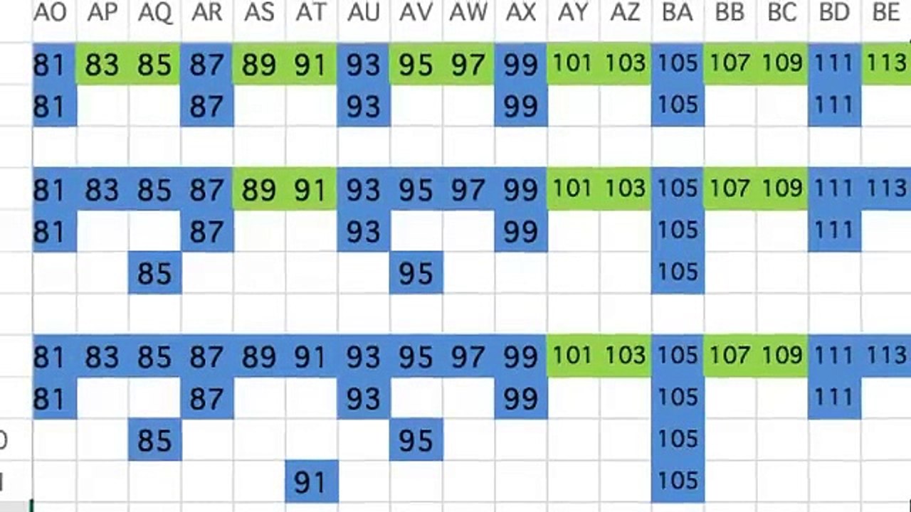 The Cyclic Mirror - Proposed Simple Proof of Twin Prime Conjecture and Polignac's Conjecture