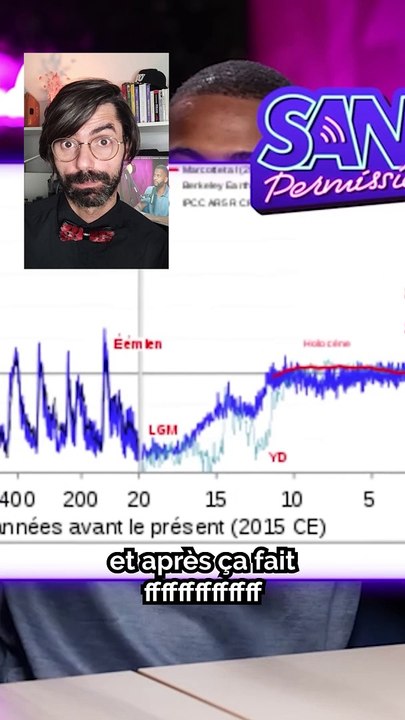 Yomi Denzel est il climatosceptique ?