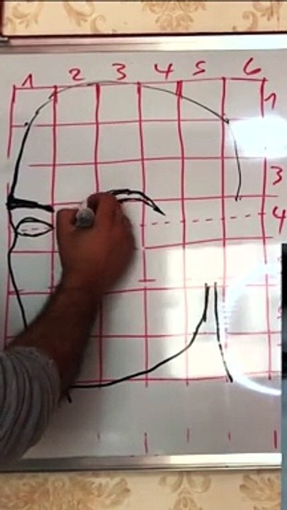 How to start drawing portraits#Basic portrait drawing lessons, very important