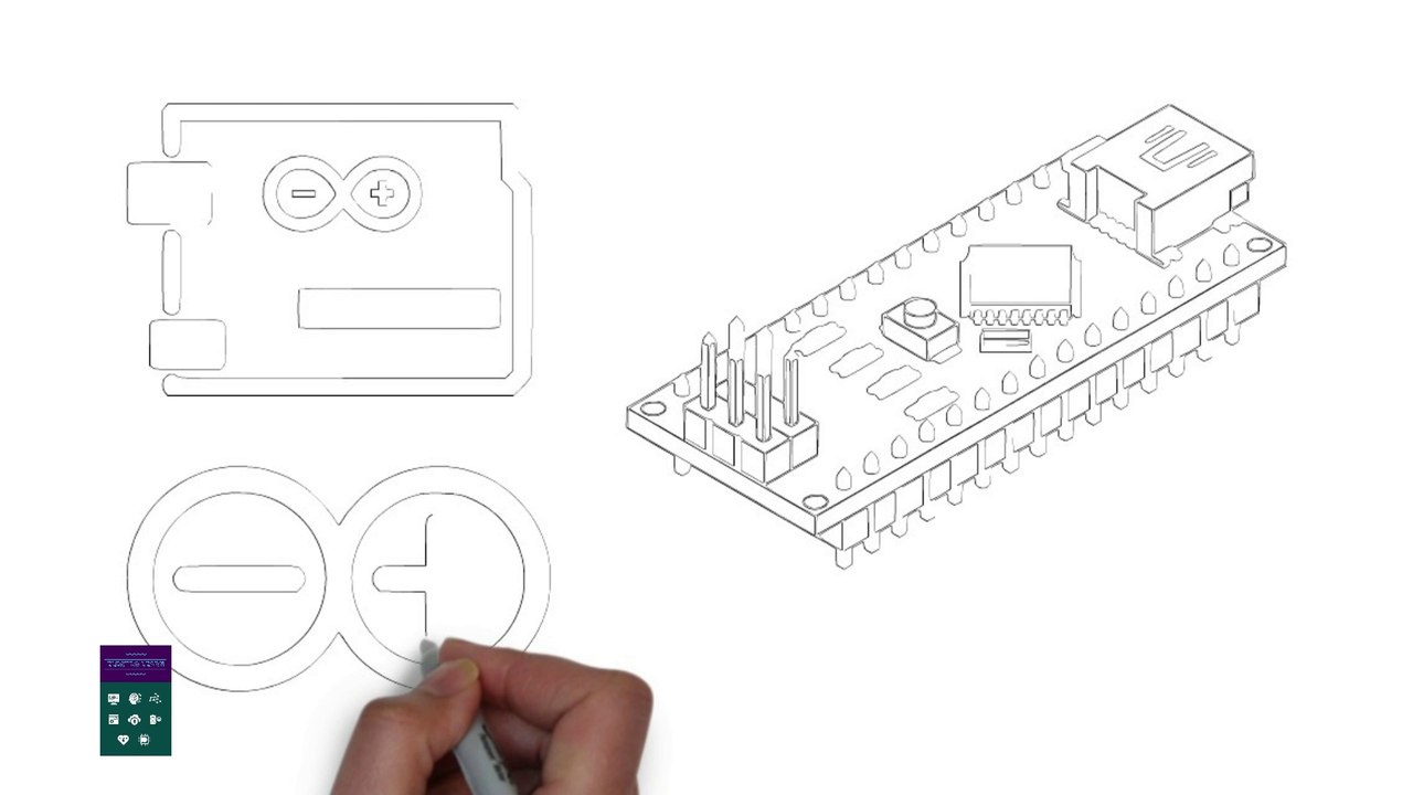 What Is Arduino? Explained In 2 Minutes