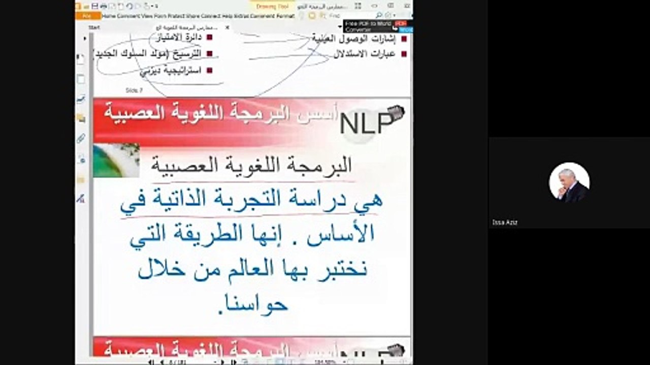 8 NLP - البرمجة اللغوية العصبية مستوي اول