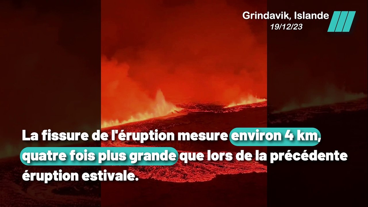 Éruption Volcanique en Islande : Détails et Images Impressionnantes