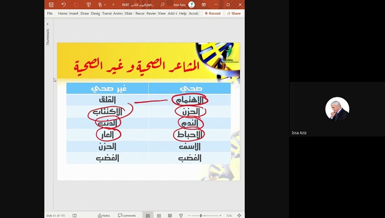 الجلسة الأولي REBTPart005