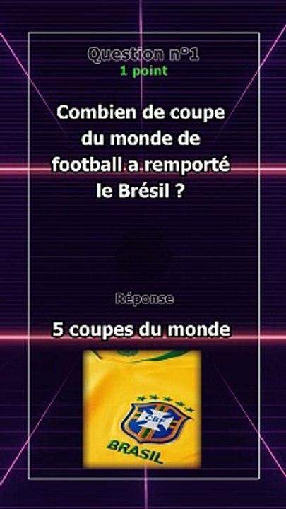 Quiz de culture général (n°1)