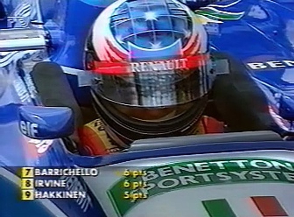 Formula-1 1995 R07 French Grand Prix