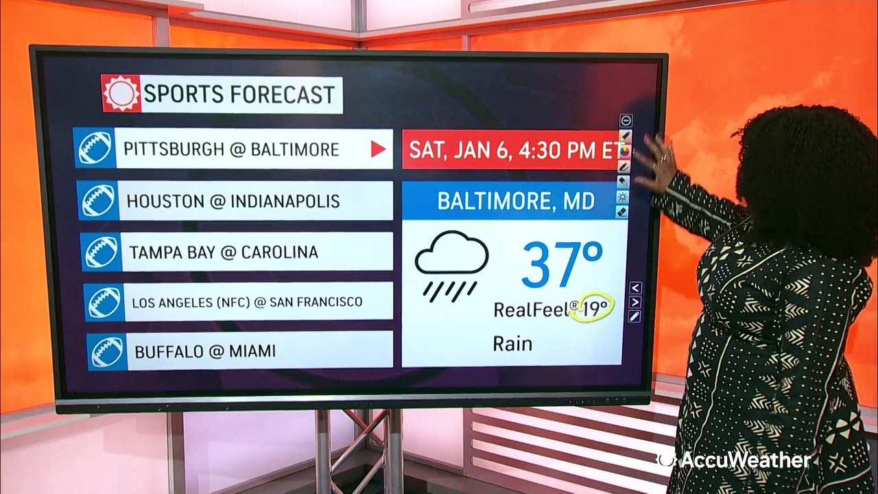 Your AccuWeather sports forecast