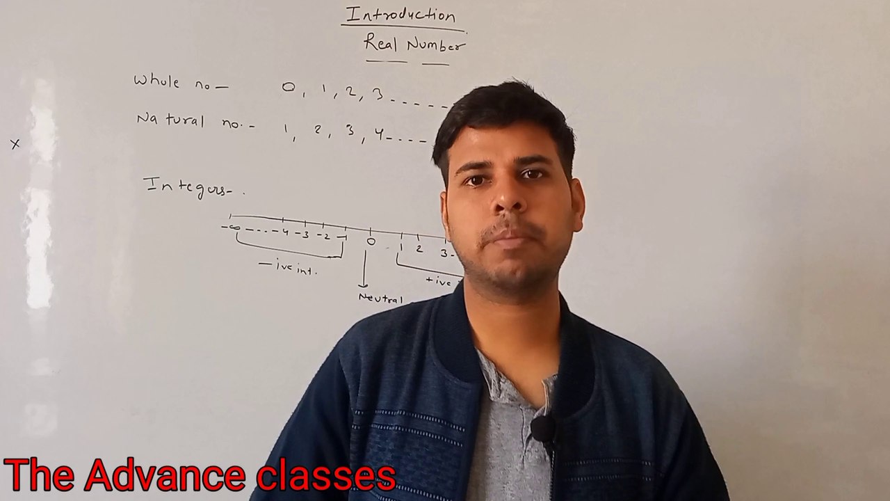 Real  Numbers Class 10 Maths