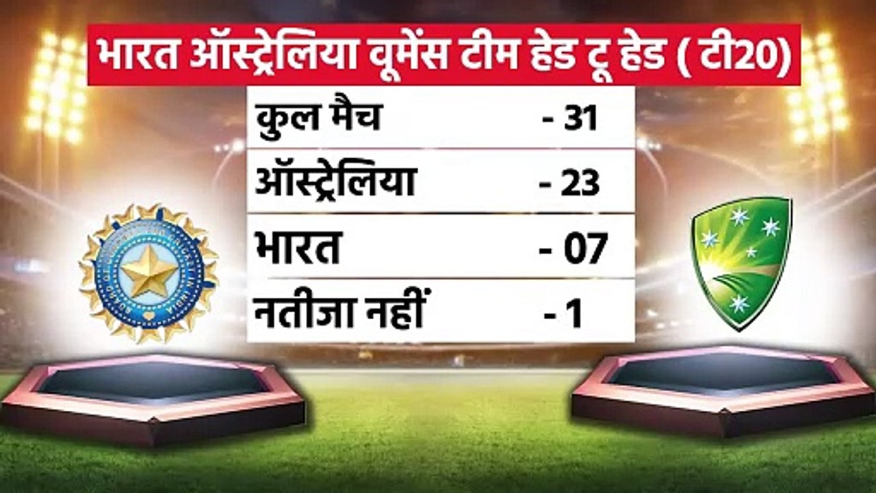 India W Vs Australia W T20 : India W बनाम Australia W पहले T20 मैच से पहले जाने पिच का हाल