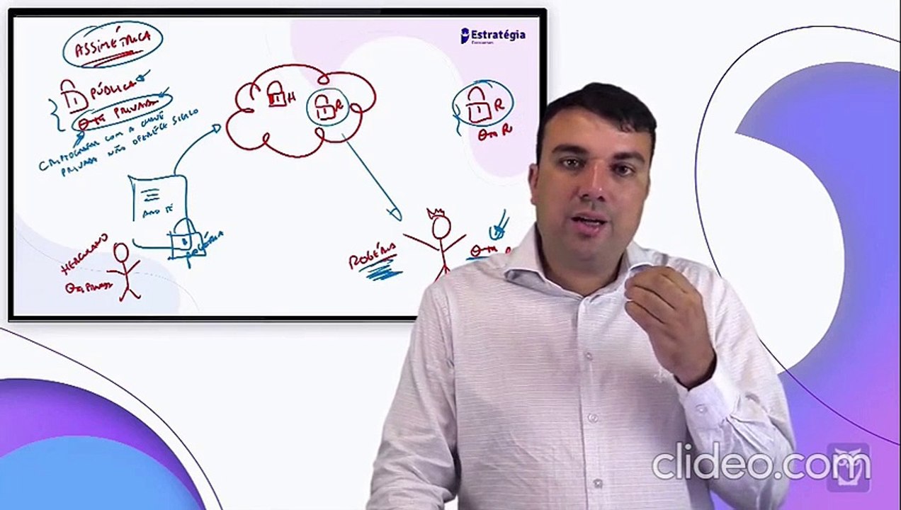40. Criptografia - Informática