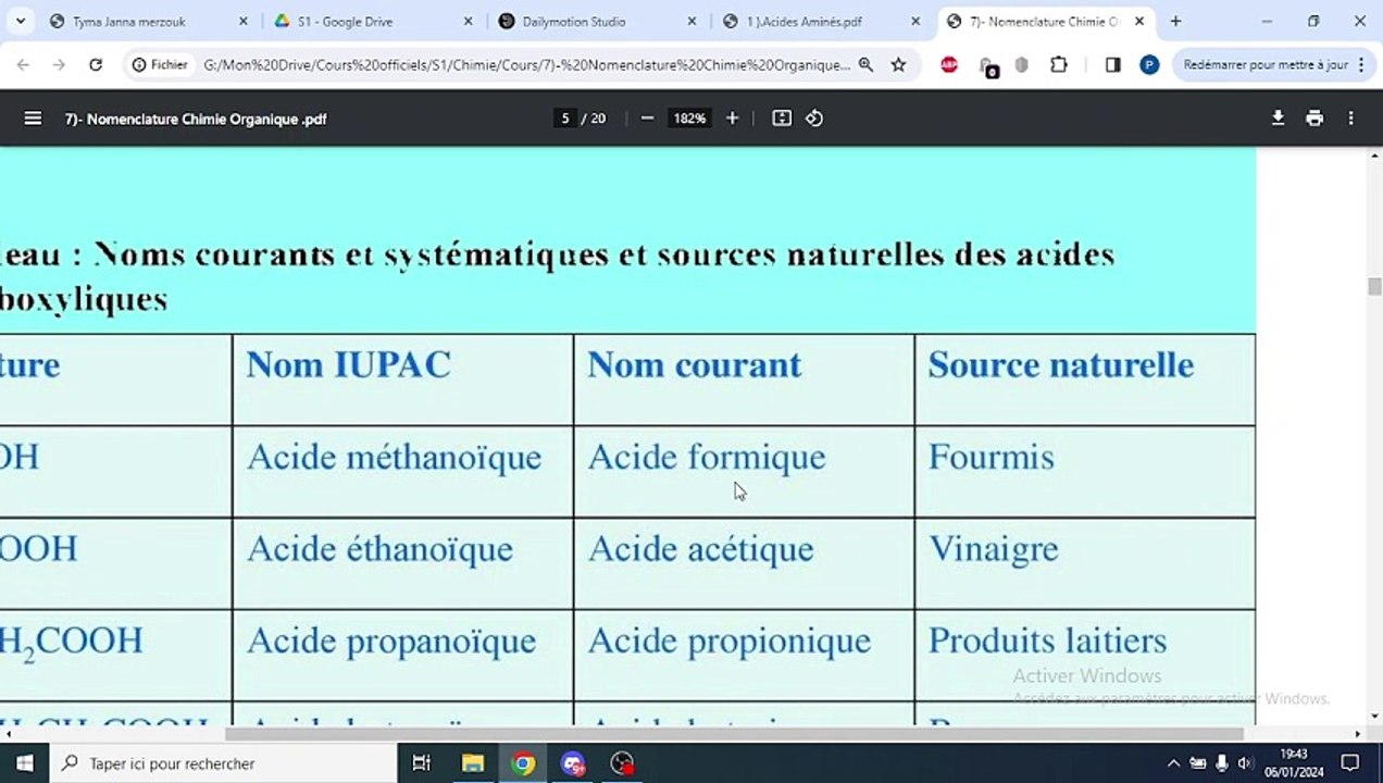 CHIMIE NOMENCLATURE