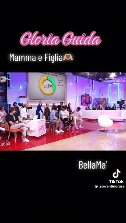 Gloria Guida a Bella Mà