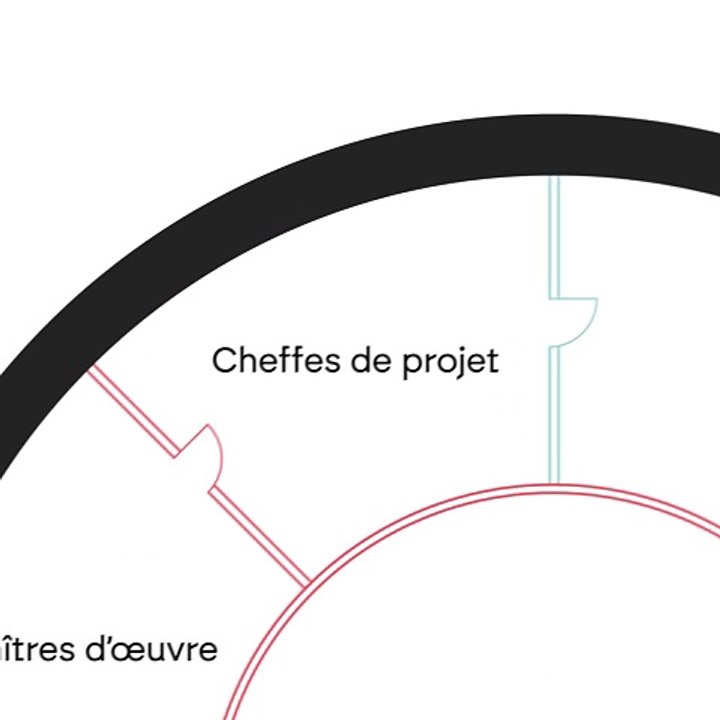 Elections ordinales 2024 : investissez votre maison !